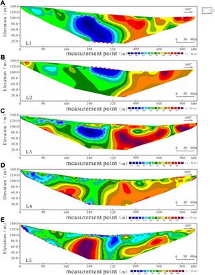 Application of the high-density resistivity method in detecting a mined-out area of a quarry in Xiangtan City, Hunan Province